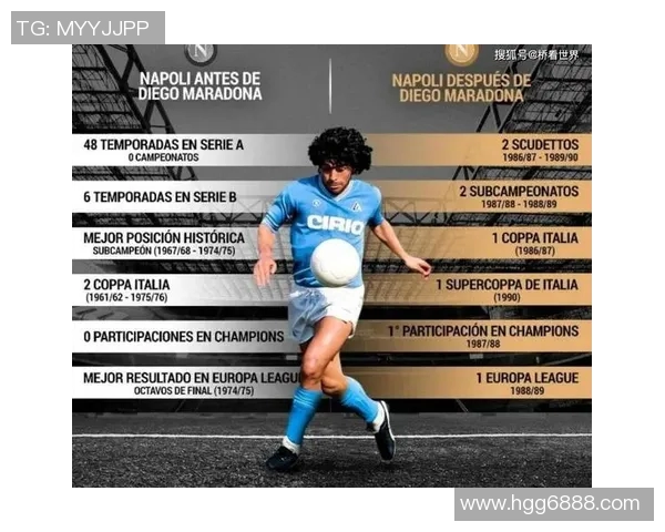 世界各国足球明星的传奇故事与辉煌成就盘点