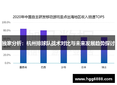 独家分析：杭州排球队战术对比与未来发展趋势探讨